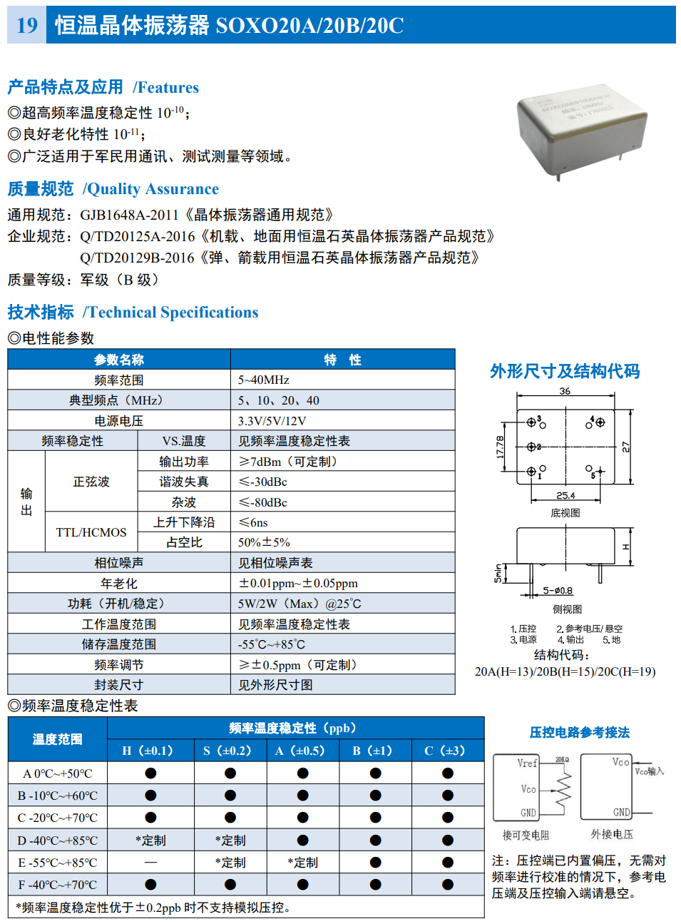 SOXO20A-1