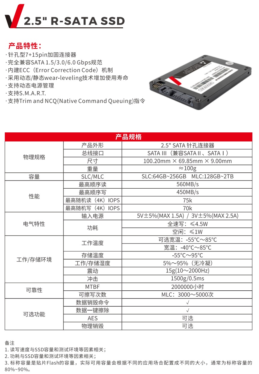 R-SATA1