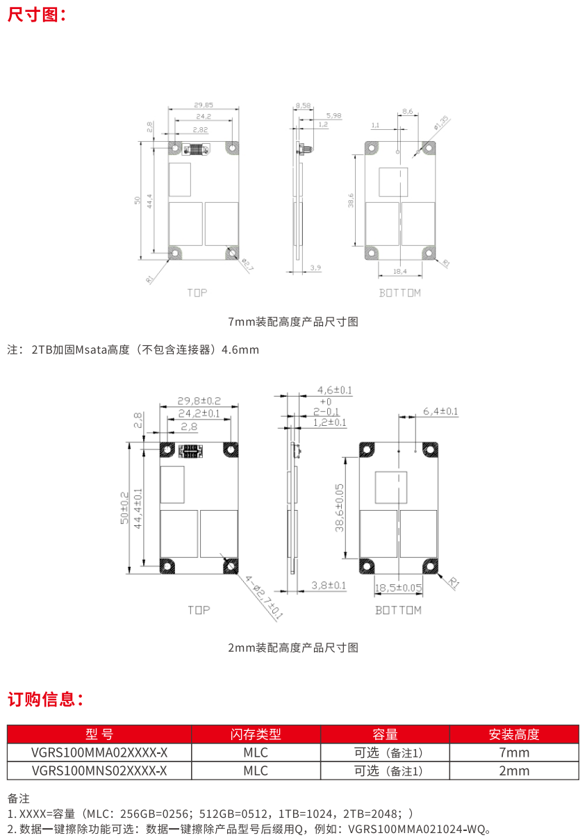 加固2