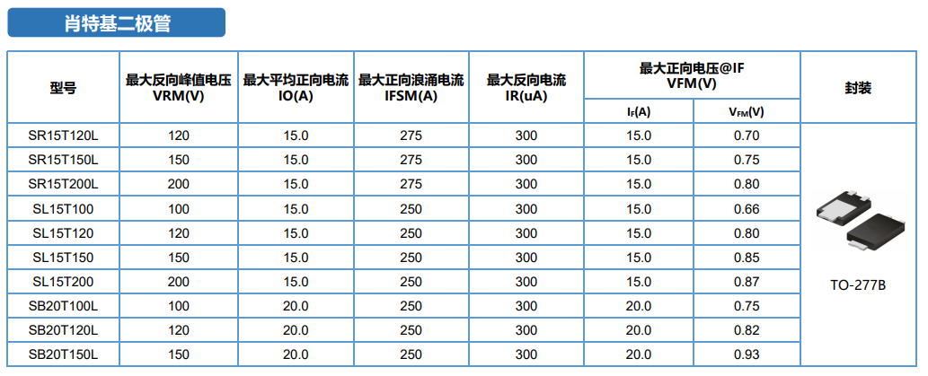 肖特基10