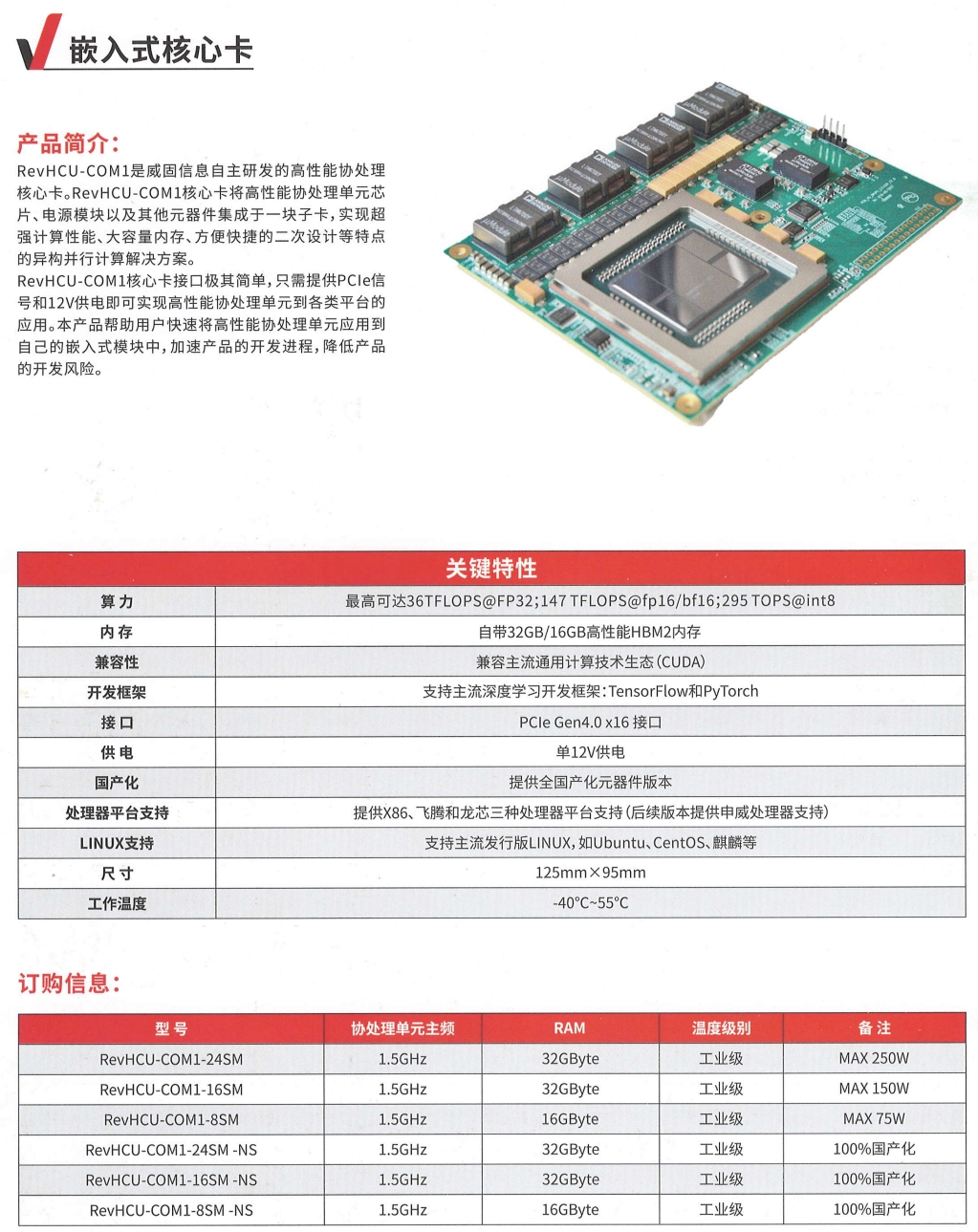 嵌入式核心卡