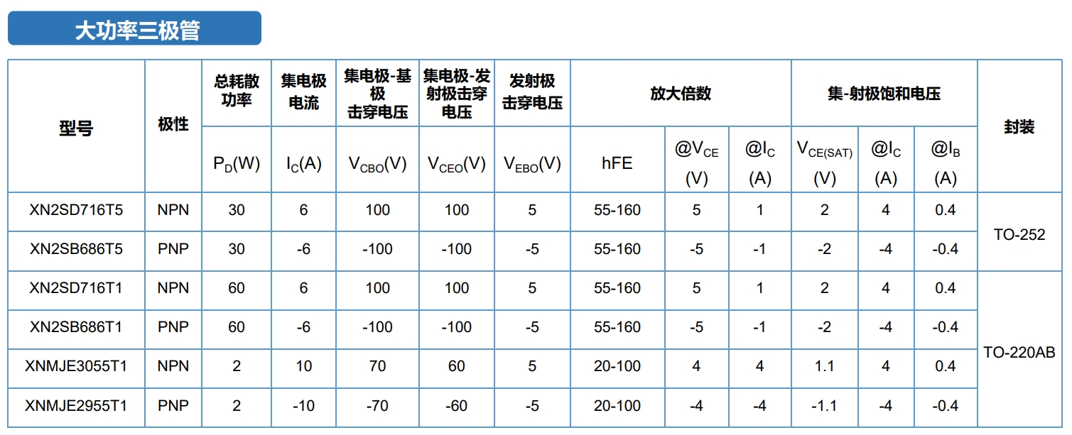 大功率1